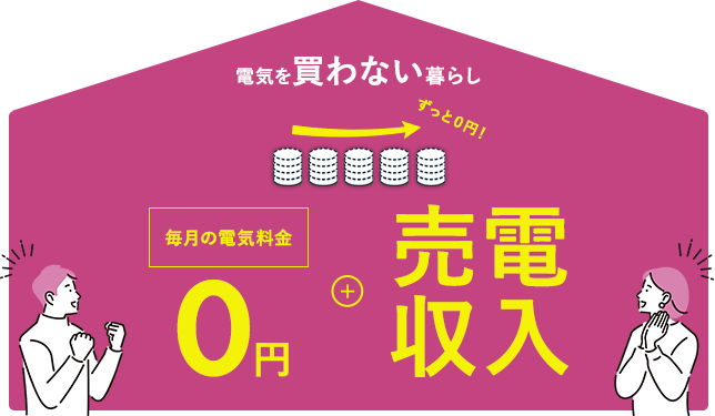 電気を買わない暮らし毎月の電気 使用料金0円+売電収入